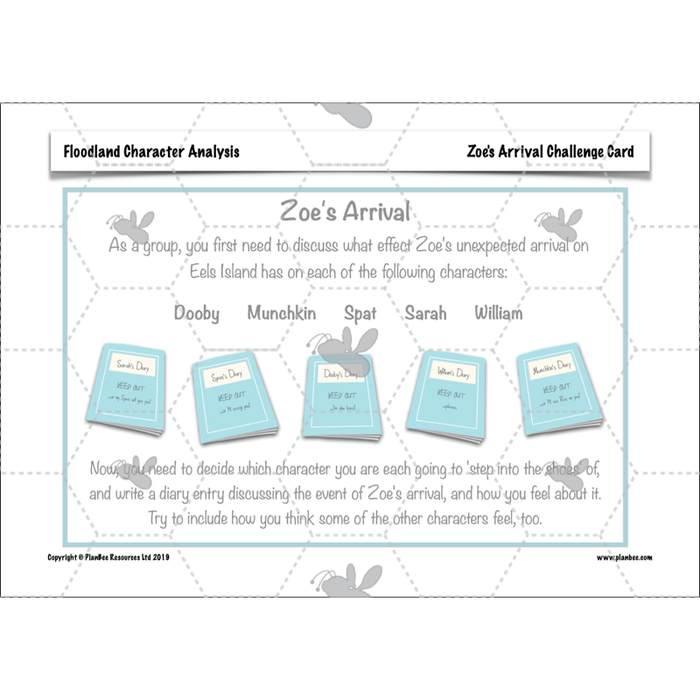 PlanBee Floodland: Character Analysis KS2 | English Lesson Pack