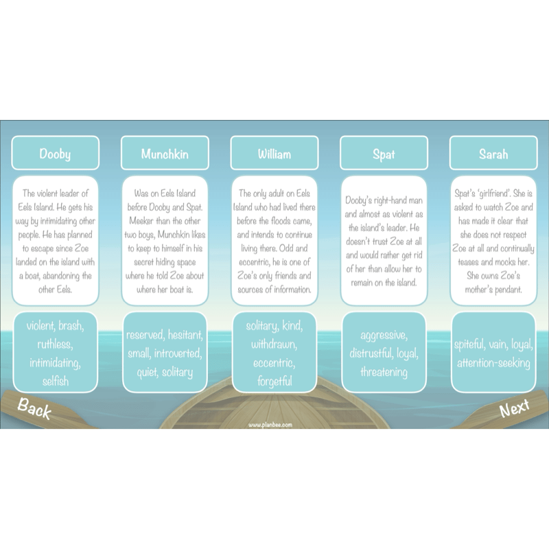 PlanBee Floodland: Reading Comprehension KS2 | Year 6 English Pack
