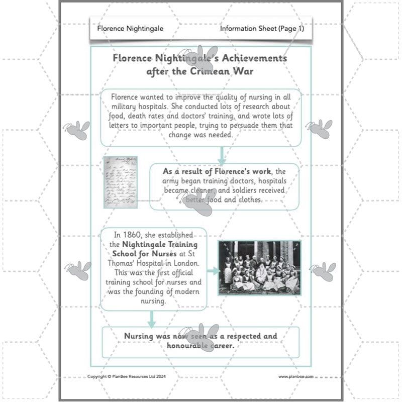 PlanBee Florence Nightingale KS1 Lesson Pack by PlanBee