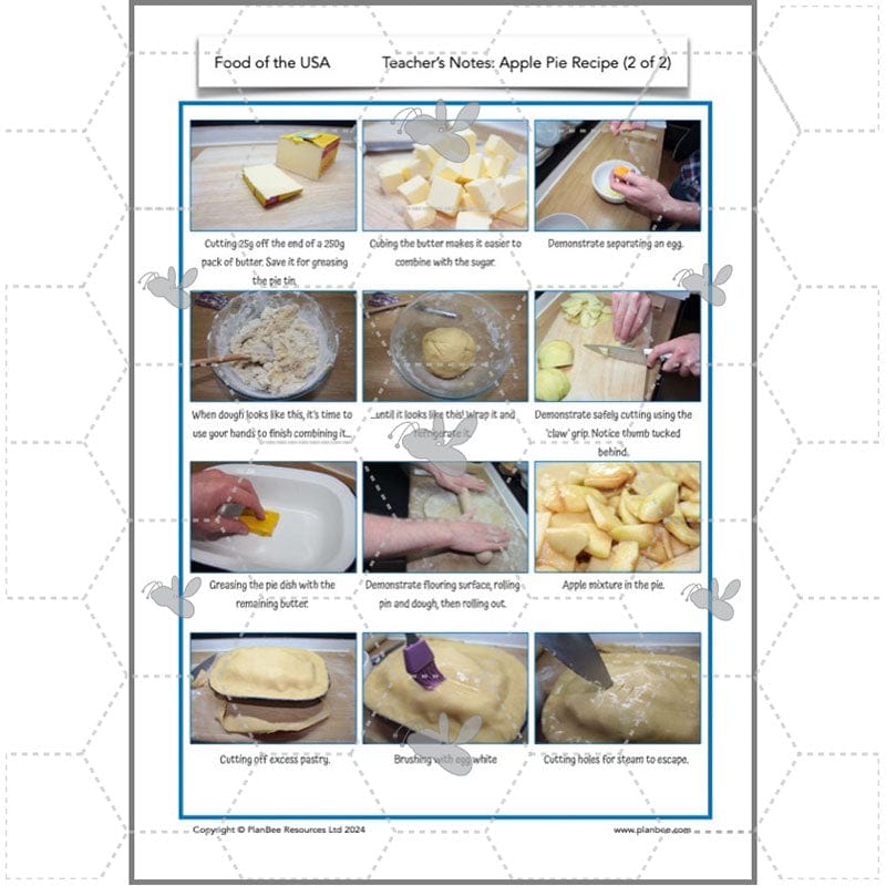 PlanBee Food of the USA KS2 DT Cookery Lessons by PlanBee
