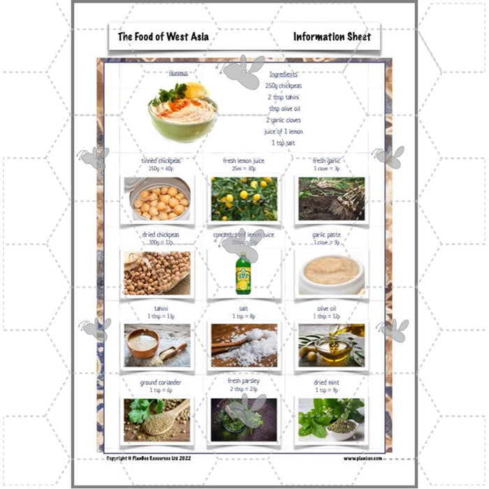 PlanBee The Food of West Asia KS2 DT lessons | PlanBee