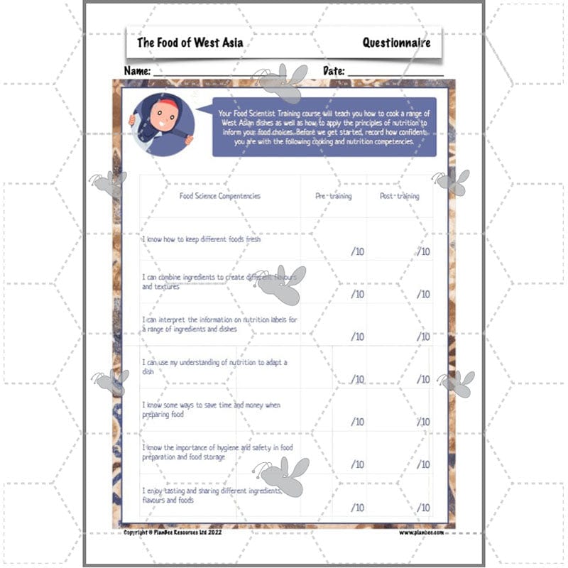 PlanBee The Food of West Asia KS2 DT lessons | PlanBee