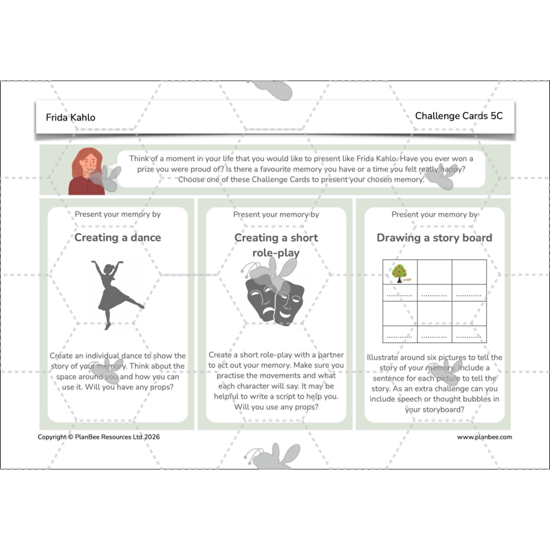 PlanBee KS2 Frida Kahlo for Kids Art Lesson Pack by PlanBee