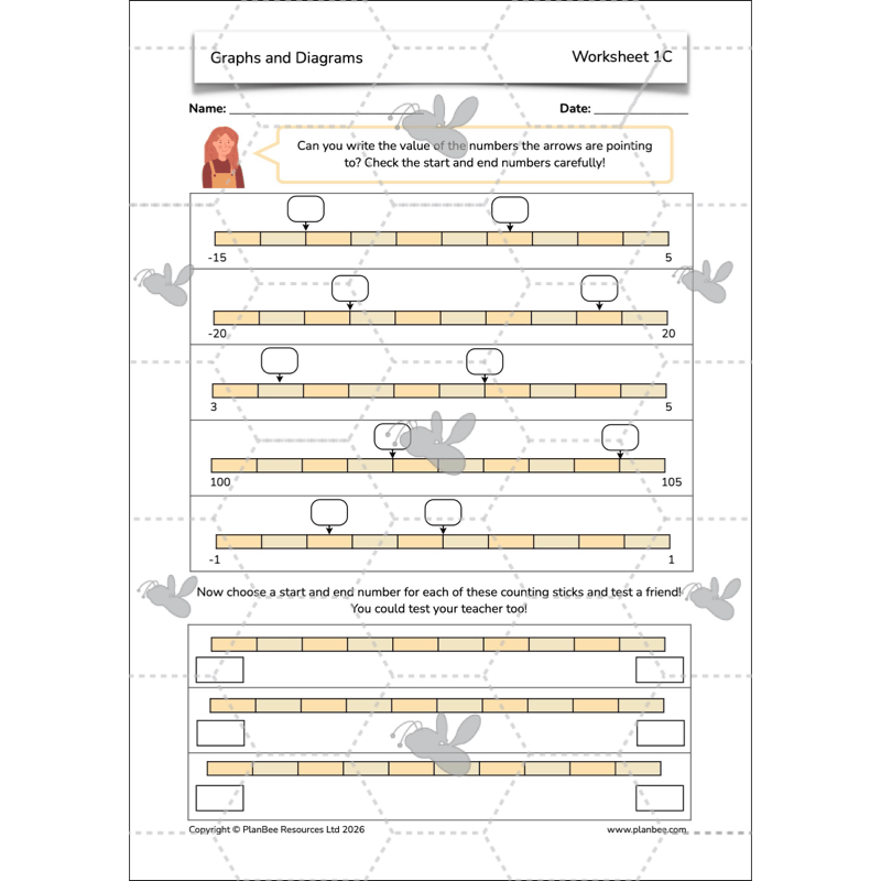 PlanBee Line Graphs & Diagrams Year 5 Maths Lessons by PlanBee