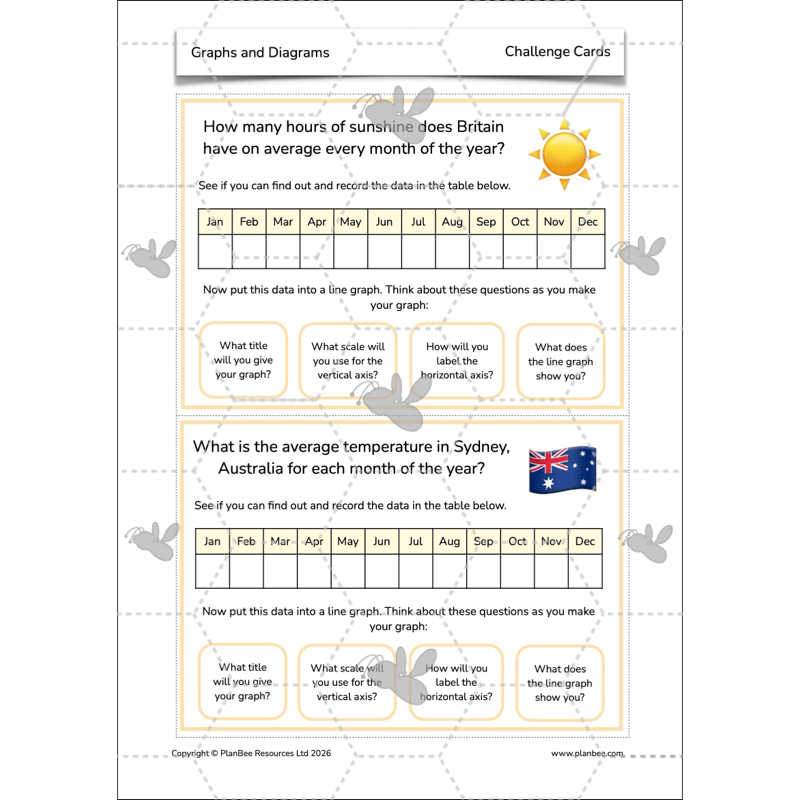 PlanBee Line Graphs & Diagrams Year 5 Maths Lessons by PlanBee