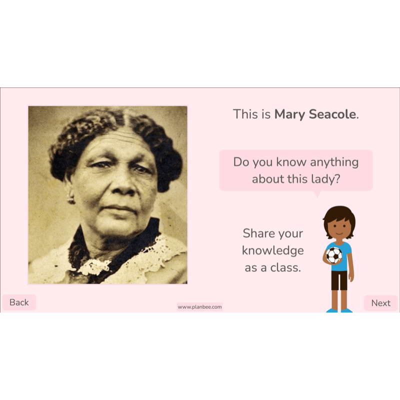 PlanBee British History Heroes KS2 History Lessons by PlanBee