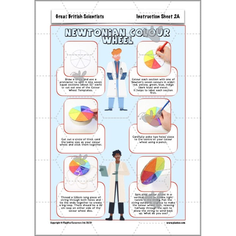 PlanBee Great British Scientists KS2 Science Lessons by PlanBee