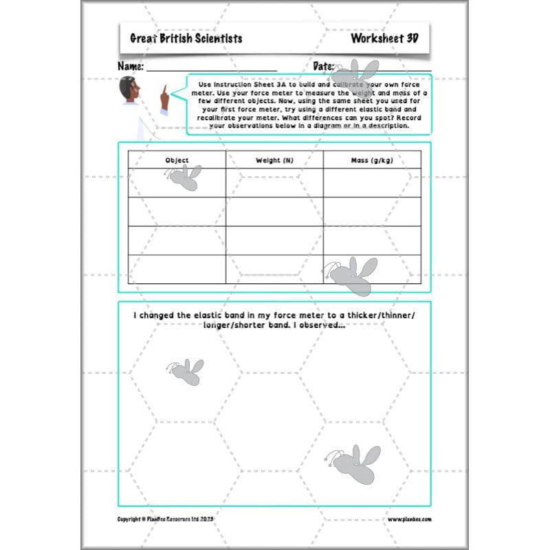 PlanBee Great British Scientists KS2 Science Lessons by PlanBee