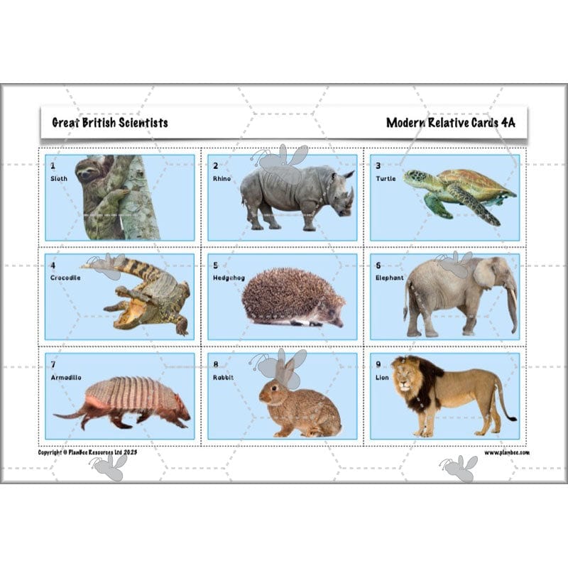 PlanBee Great British Scientists KS2 Science Lessons by PlanBee