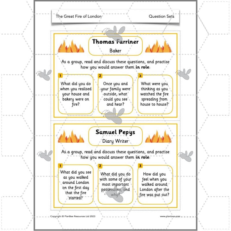 PlanBee Great Fire of London Year 1/2 KS1 History Lessons | PlanBee