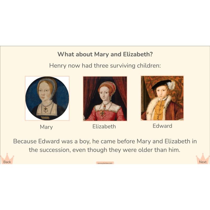 PlanBee Henry VIII and his Six Wives KS2 History Lessons