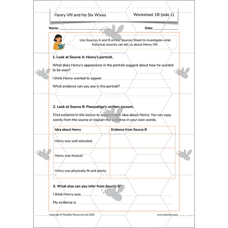 PlanBee Henry VIII and his Six Wives KS2 History Lessons