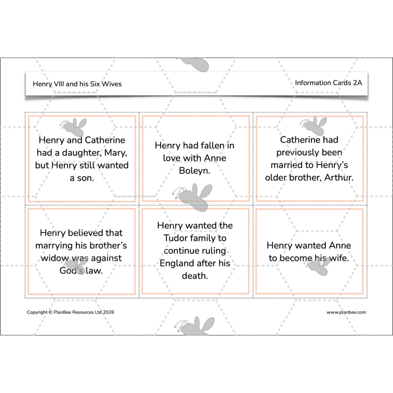 PlanBee Henry VIII and his Six Wives KS2 History Lessons