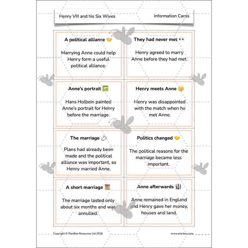 PlanBee Henry VIII and his Six Wives KS2 History Lessons