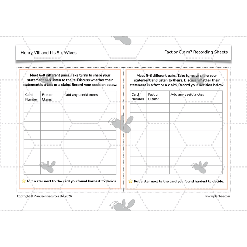 PlanBee Henry VIII and his Six Wives KS2 History Lessons