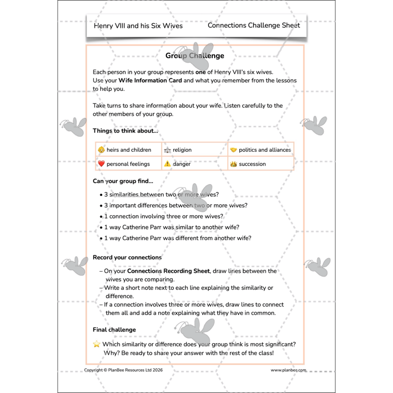 PlanBee Henry VIII and his Six Wives KS2 History Lessons