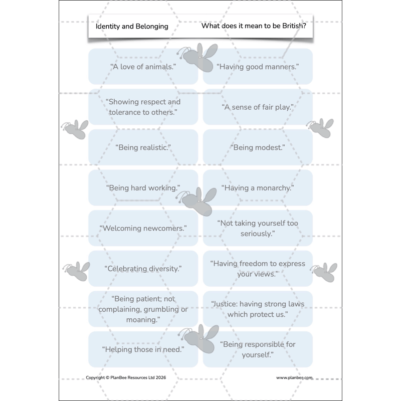 PlanBee Identity and Belonging Year 4 KS2 RE Lesson Pack by PlanBee