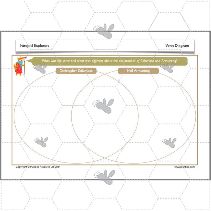 PlanBee Intrepid Explorers | KS1 History Lesson Pack by PlanBee