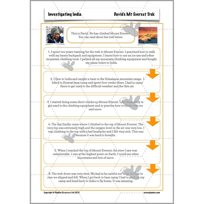 PlanBee Investigating India KS2 Geography scheme for Year 3 & Year 4