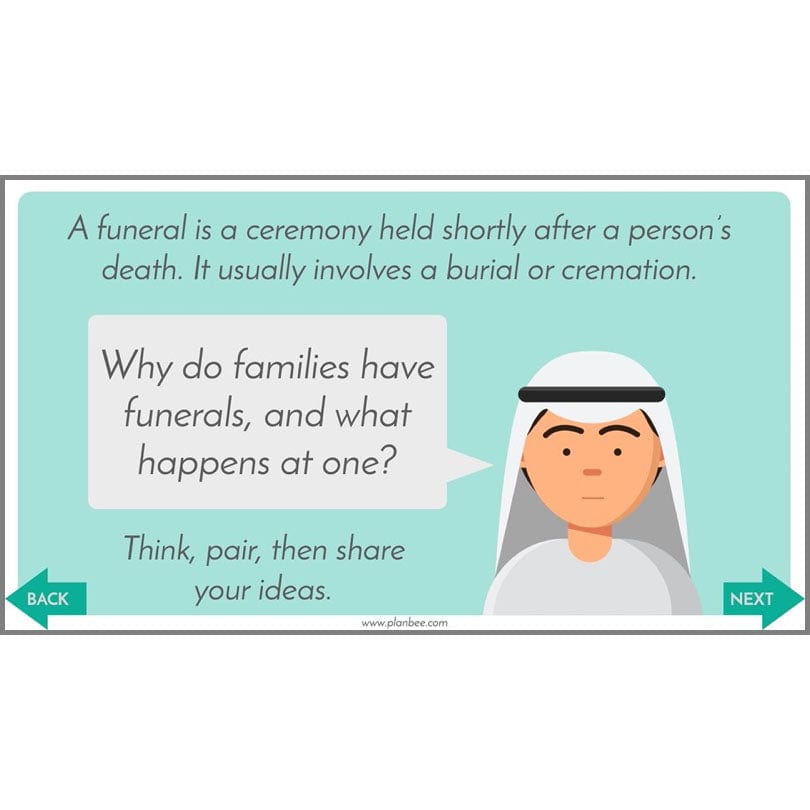 PlanBee Rites of Passage in Islam KS2 Islamic RE Lessons by PlanBee