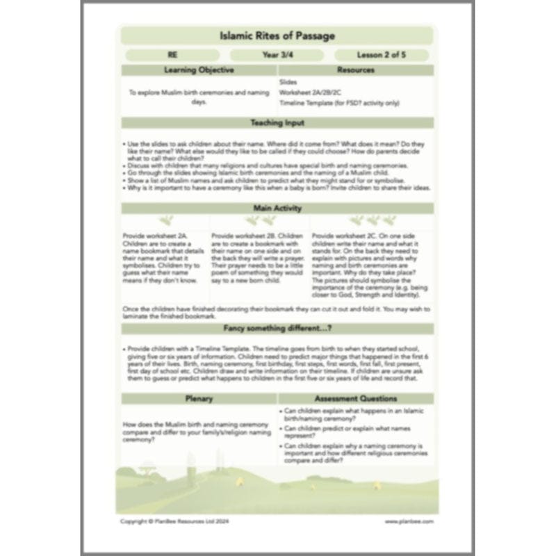 PlanBee Rites of Passage in Islam KS2 Islamic RE Lessons by PlanBee