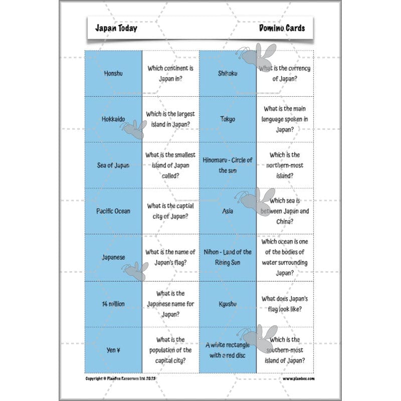 PlanBee Japan KS2 Year 5 & Year 6 Geography Lessons by PlanBee