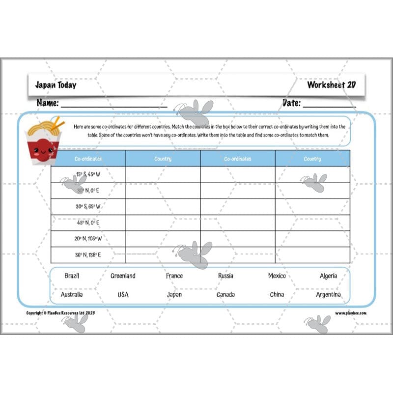 PlanBee Japan KS2 Year 5 & Year 6 Geography Lessons by PlanBee