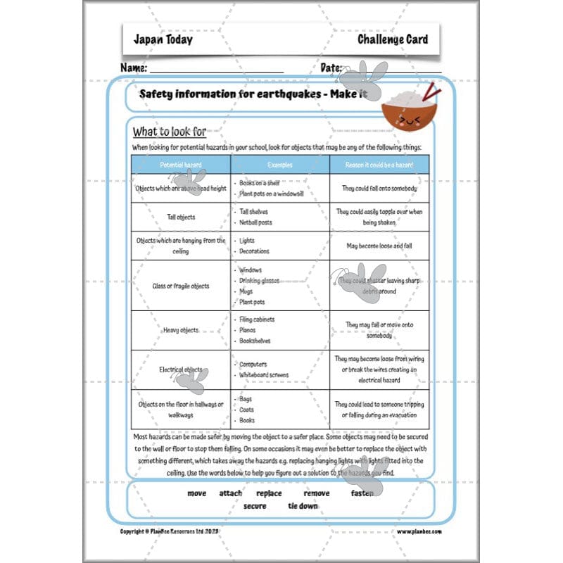 PlanBee Japan KS2 Year 5 & Year 6 Geography Lessons by PlanBee