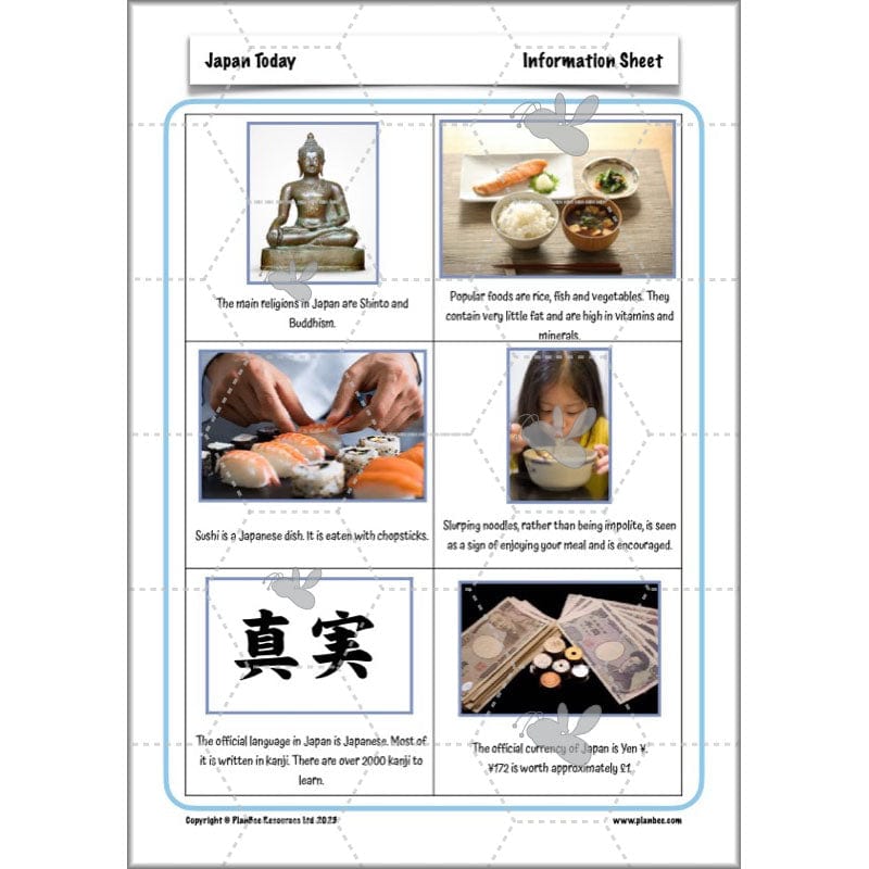 PlanBee Japan KS2 Year 5 & Year 6 Geography Lessons by PlanBee