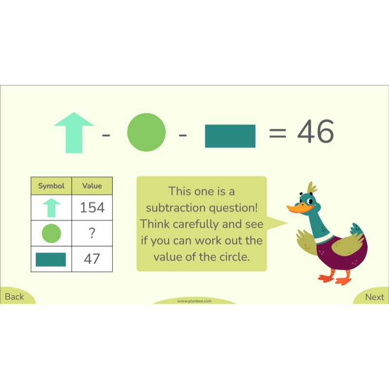 PlanBee Let's Add and Subtract Year 3 Maths Lessons by PlanBee
