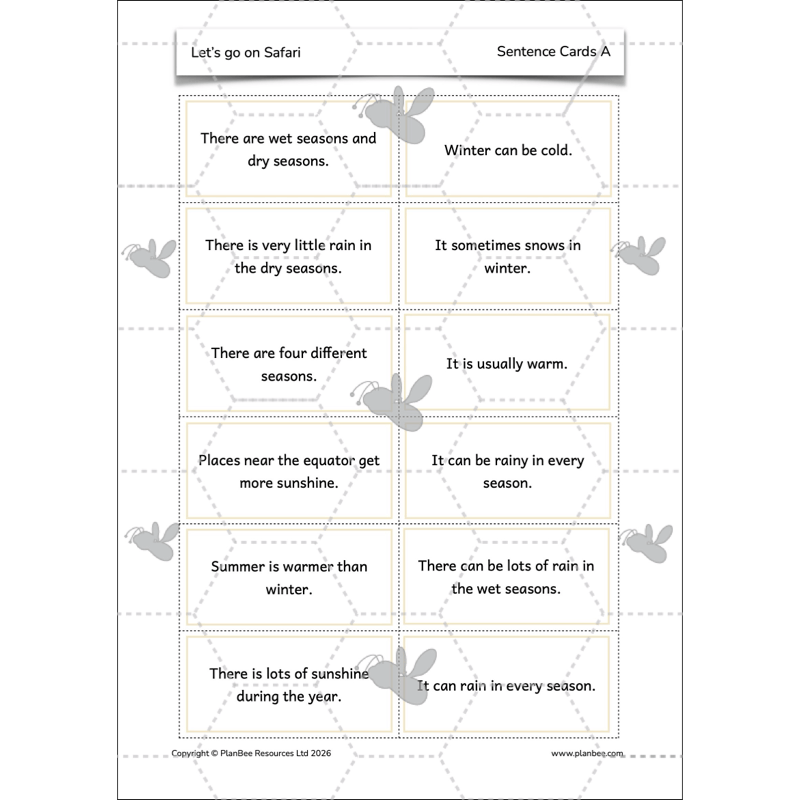 PlanBee Let's go on Safari | Kenya KS1 Geography Lesson Pack