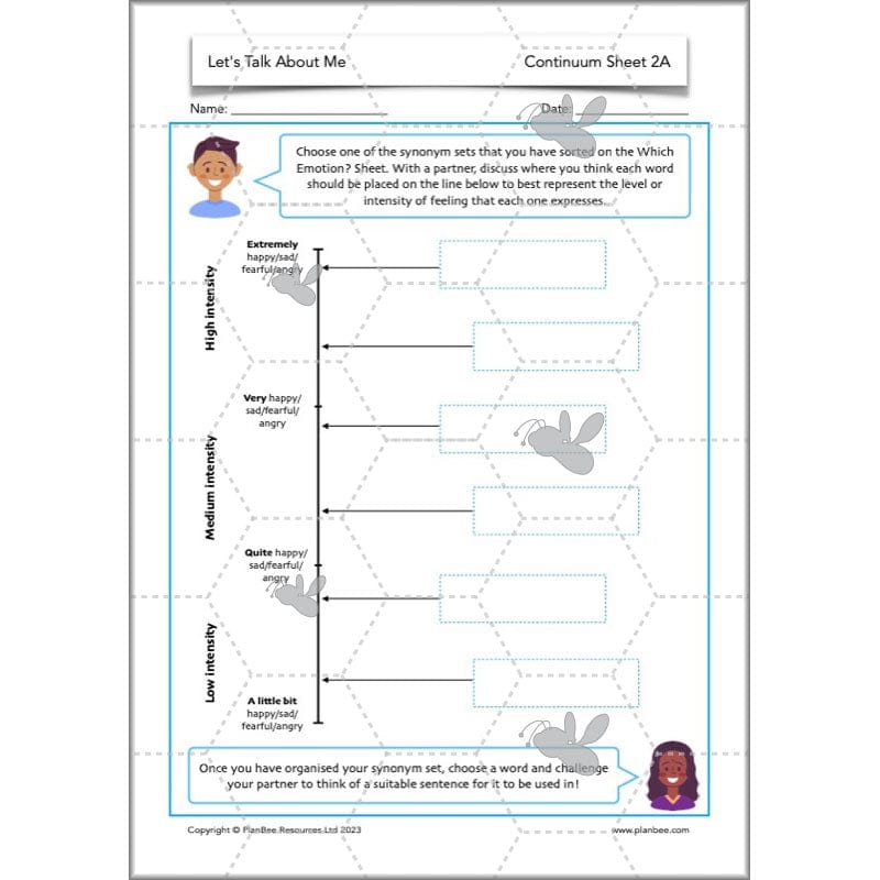 PlanBee Let's Talk About Me | Year 3 PSHE Lessons