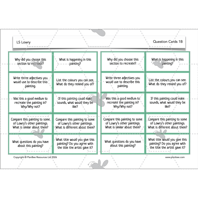 PlanBee LS Lowry KS2 - Year 3/4 Art Planning by PlanBee