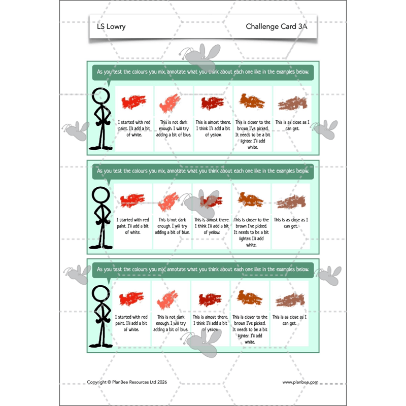 PlanBee LS Lowry KS2 - Year 3/4 Art Planning by PlanBee
