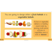 PlanBee Making Healthy Snacks | KS1 DT Lesson Pack