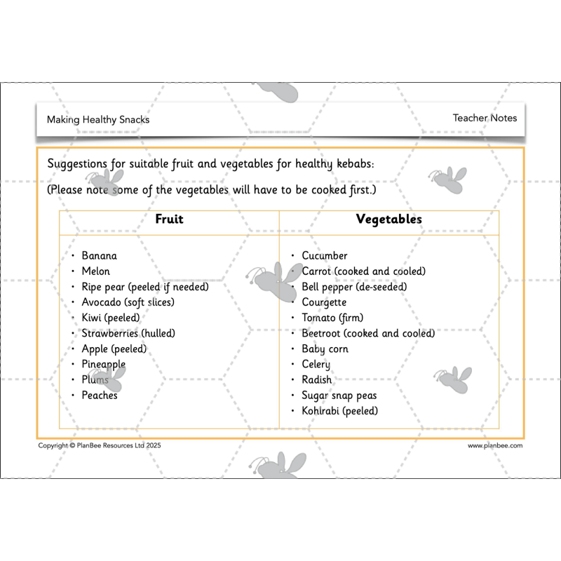PlanBee Making Healthy Snacks | KS1 DT Lesson Pack