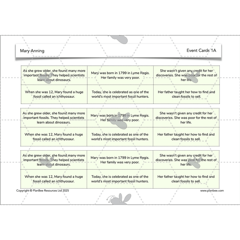 PlanBee Mary Anning KS2 Lesson | Life and Achievements