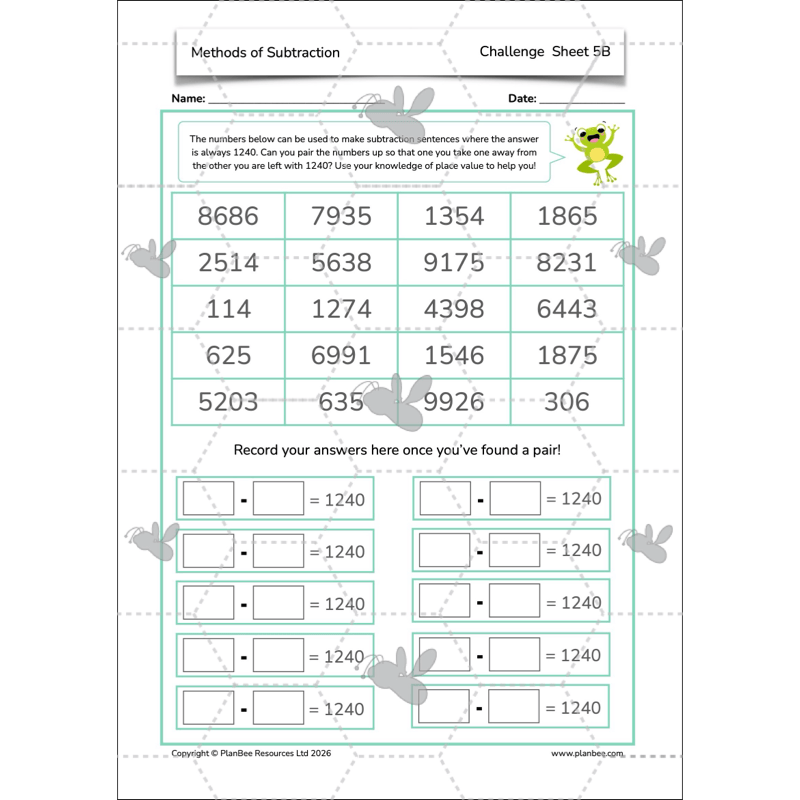 PlanBee Methods of Subtraction Year 4 Maths Lessons by PlanBee