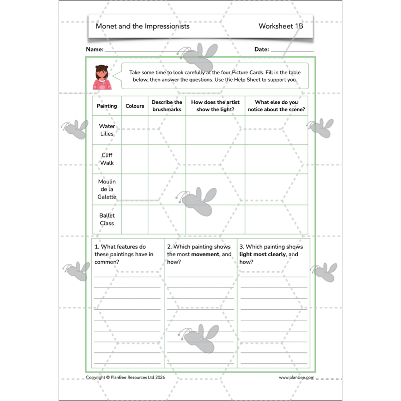 PlanBee Monet and the Impressionists | KS2 Art Lessons
