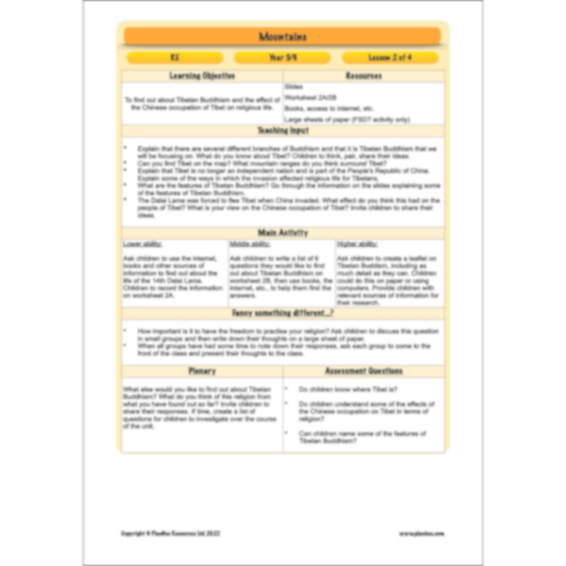 Mountains Topic Enrichment Pack