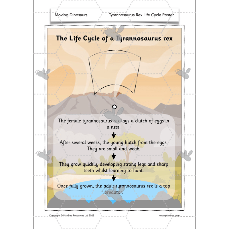 PlanBee Moving Dinosaurs KS1 | DT lessons