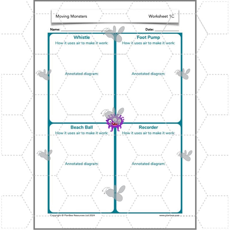 PlanBee Moving Monsters Year 3 KS2 Pneumatics Lessons by PlanBee