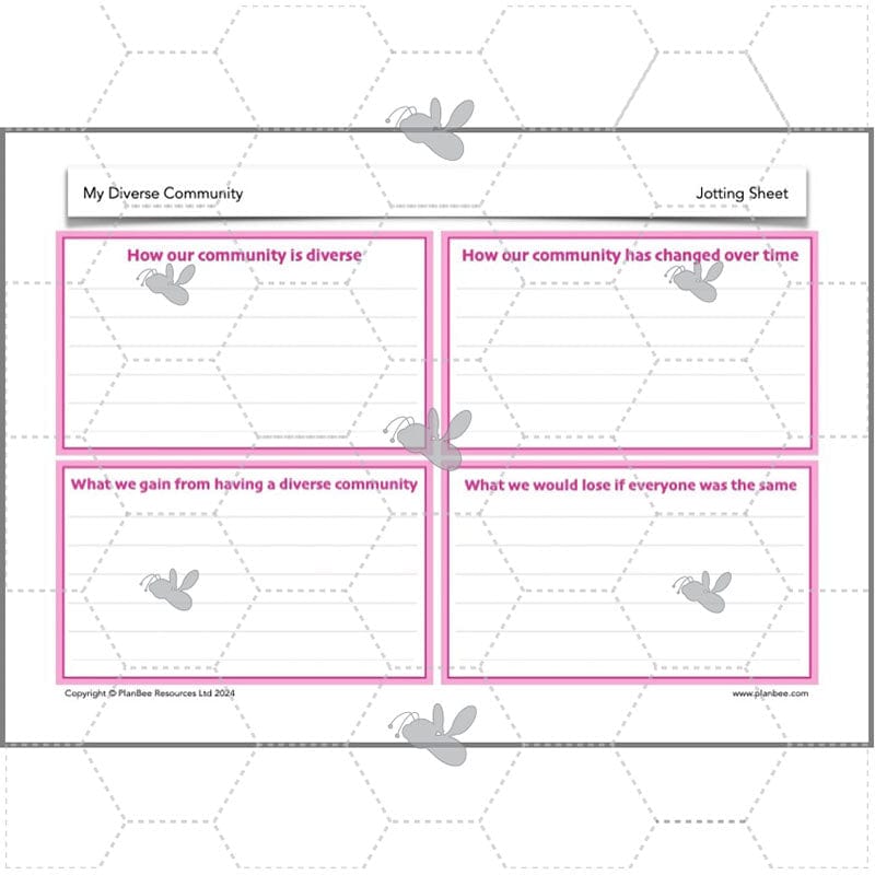 PlanBee My Diverse Community | Year 3 PSHE Lessons