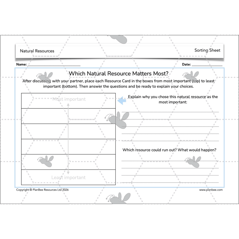 PlanBee Natural Resources KS2 Geography Lesson Pack
