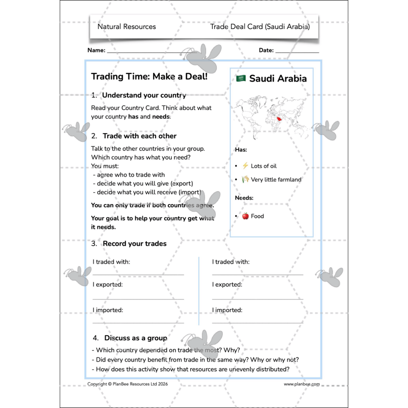 PlanBee Natural Resources KS2 Geography Lesson Pack