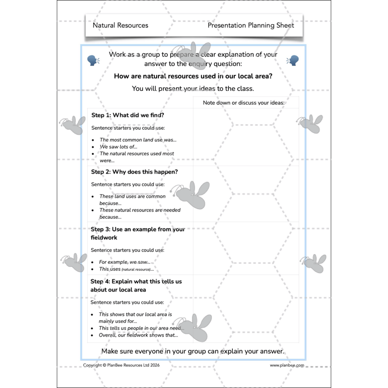PlanBee Natural Resources KS2 Geography Lesson Pack