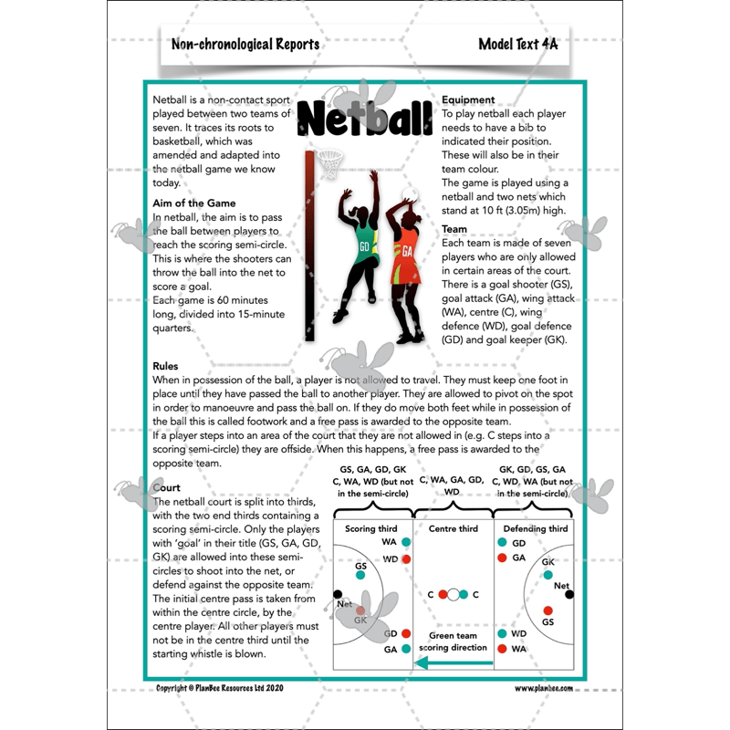 Non-chronological Reports