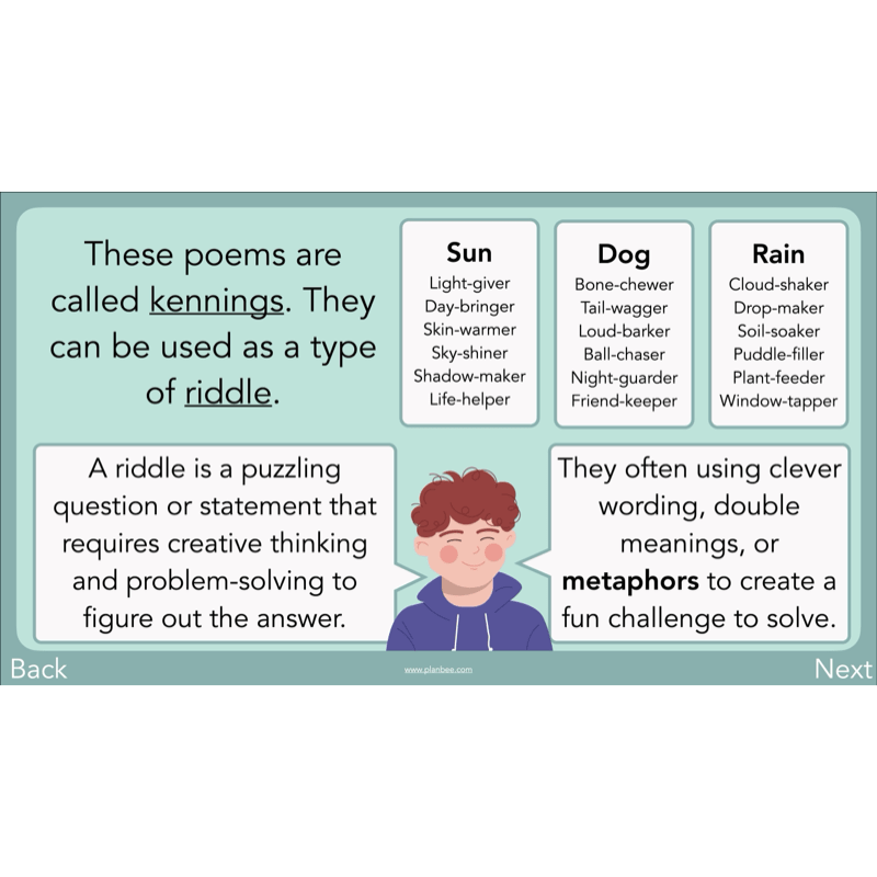 PlanBee Year 3 Patterns in Poetry | Investigating Types of Poems