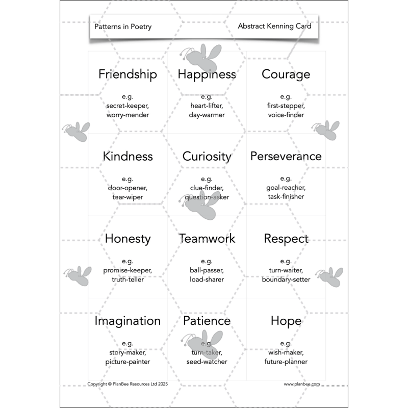 PlanBee Year 3 Patterns in Poetry | Investigating Types of Poems