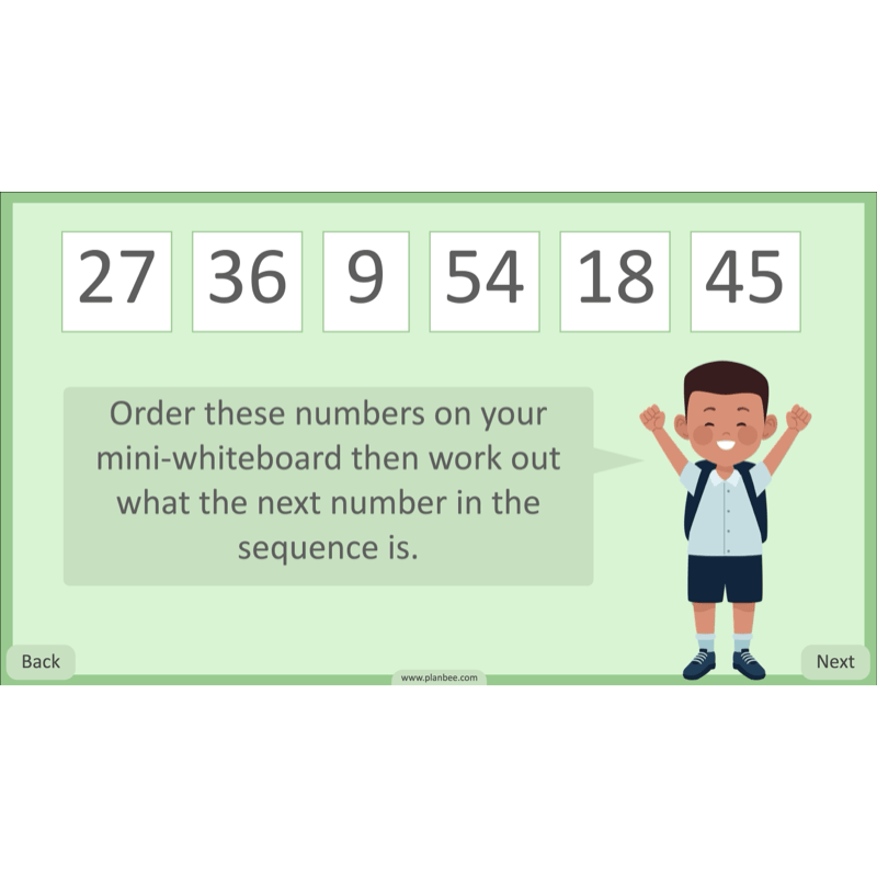 PlanBee Place Value and Ordering Year 4 Maths Lessons by PlanBee